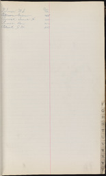 Cemetery Record, index page P
