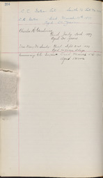 Cemetery Record, page 204