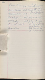 Cemetery Record, page 230