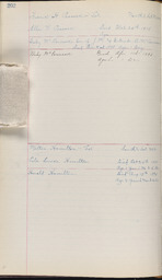 Cemetery Record, page 202
