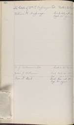 Cemetery Record, page 120