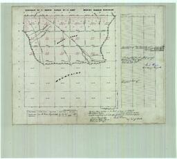 Township No. 8 North, Range No. 46 East, Mount Diablo Meridian