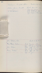 Cemetery Record, page 132