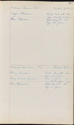 Cemetery Record, page 245