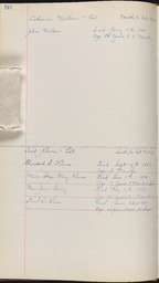Cemetery Record, page 246