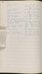 Cemetery Record, page 232