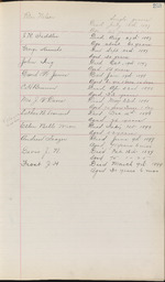 Cemetery Record, page 253