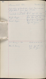 Cemetery Record, page 160