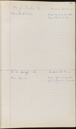 Cemetery Record, page 201