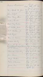 Cemetery Record, page 286