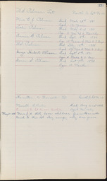 Cemetery Record, page 131