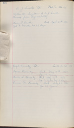Cemetery Record, page 174