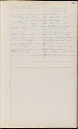 Cemetery Record, page 283