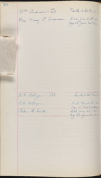 Cemetery Record, page 274