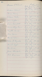 Cemetery Record, page 284