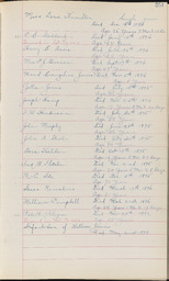 Cemetery Record, page 251