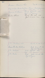 Cemetery Record, page 206