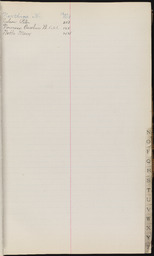 Cemetery Record, index page N