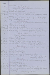 Miscellaneous Book of Records, page 186