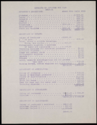 Estimate of expenses for Nevada Agricultural Experiment Station