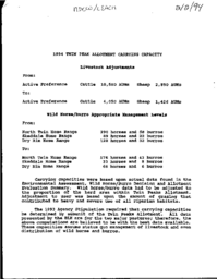 1994 Twin Peaks Nevada Department of Wildlife carrying capacity computations