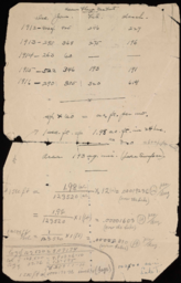 Assorted meteorological data and calculations