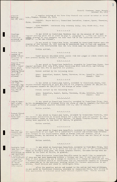 Register of Actions, 1963 October 28-1964 September 14