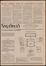 Sagebrush, 1972-02-04