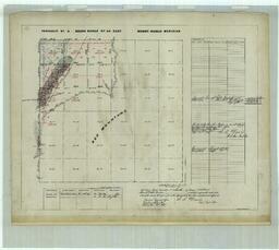 Township No. 2 South, Range No. 36 East, Mount Diablo Meridian