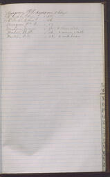 Record of Estray Animals, index page M