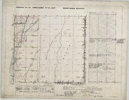 Township No. 27 North, Range No. 32 East, Mount Diablo Meridian