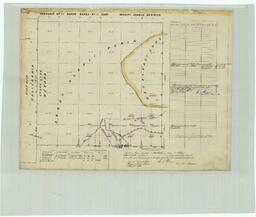 Township No. 26 North, Range No. 18 East, Mount Diablo Meridian