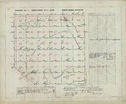 Township No. 2 North, Range No. 31 East, Mount Diablo Meridian