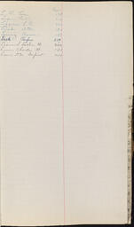 Cemetery Record, index page L