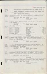 Register of Actions, 1941 June 23-1943 May 10